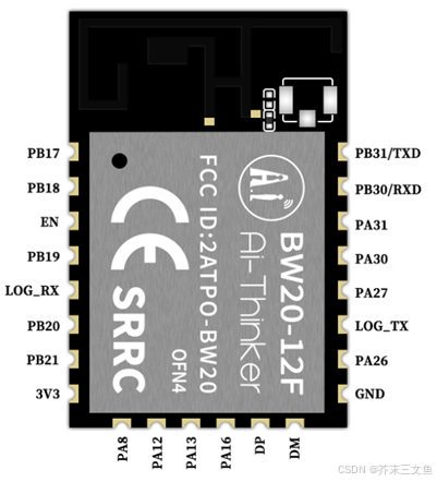 BW20-12F 正面图片